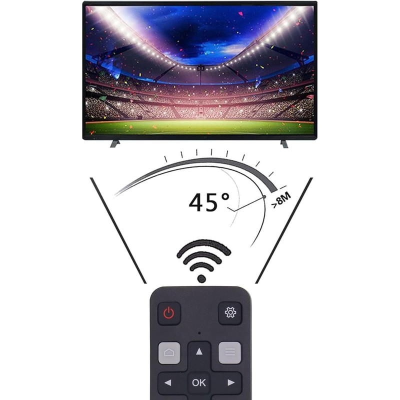 Universal Replacement Remote Control for TCL-Android-TV-Remote,New Upgraded RC802V for TCL