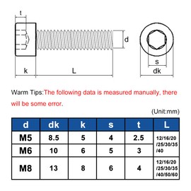 Drenky Cylindrical Screws with Hexagon Socket M5 x 12 mm Pack of 20 DIN 912 (ISO 4762) Cylinder Head Screws Machine Screws Stainless Steel A2 V2A Threaded Screws