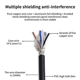 Eonvic Industrial M12 4 Pin Male Straight Aviation Connector Electrical Sensor Cable