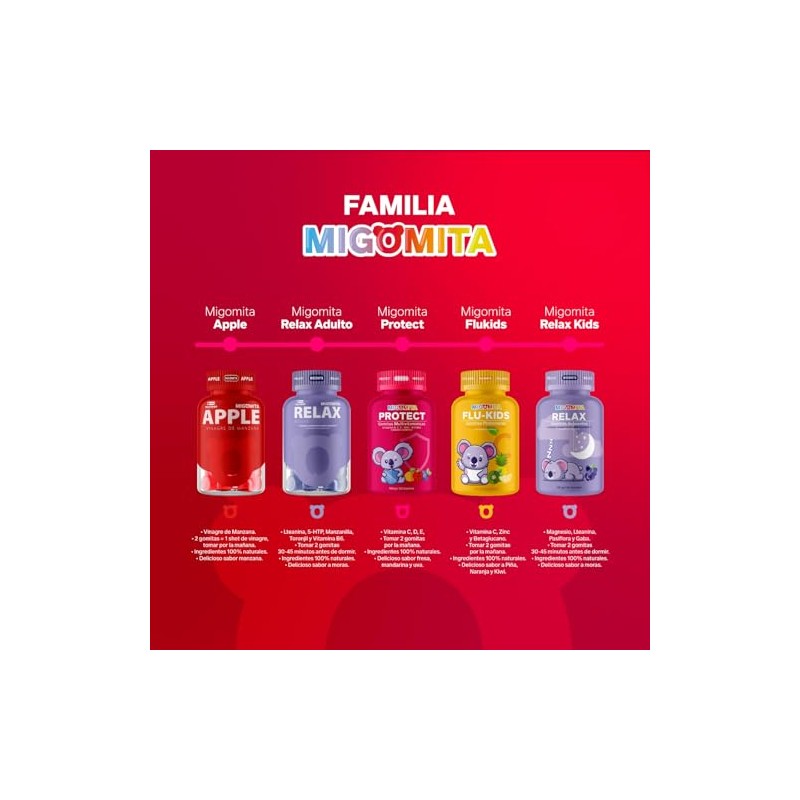 Migomita PROTECT| 60 Gomitas Multivitamínicas para niños|100% Naturales
