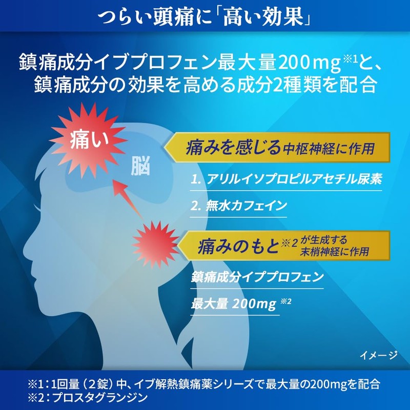 【指定第2類医薬品】イブクイック頭痛薬DX 60錠
