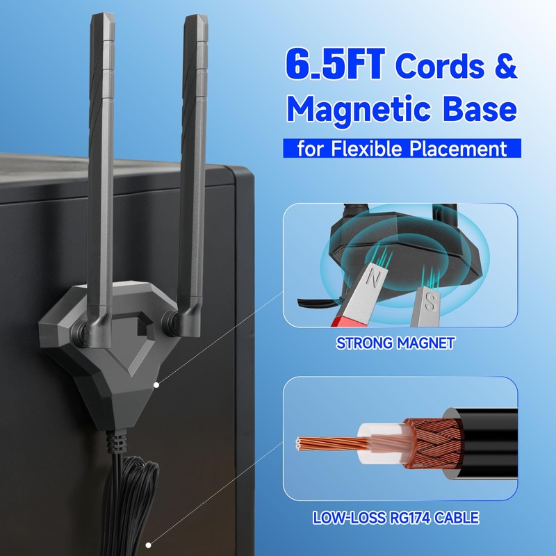 Eightwood WiFi 7 Gaming Motherboard Antenna for ASUS PC, Magnetic
