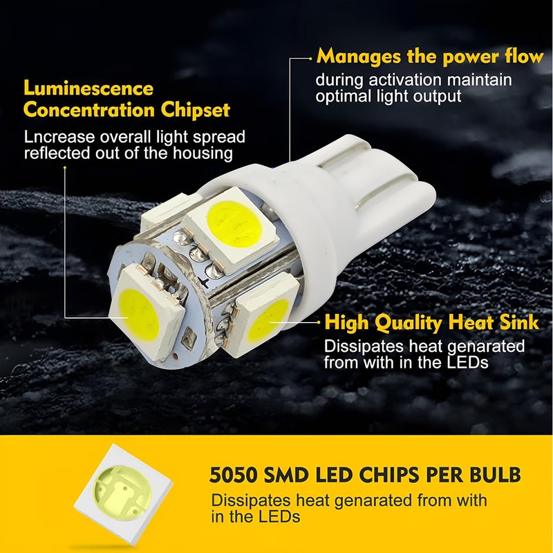 HZEL 20PCS T10 194 Car LED Light Bulb, 5SMD 5050