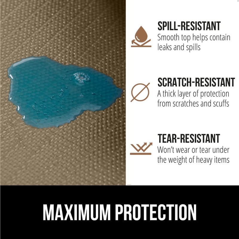 GORILLA GRIP DripGuard Shelf Liner, Non-Adhesive Drawer and Kitchen Cabinet