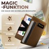 Fibonex Magic Wallet Leather Wallet with Coin Compartment - Slim