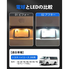 GIMUYA Toyota Hiace 200 Series LED License Lamp, License Plate Light, 1 Type, 2 Type, 3 Type, 4, 5, 6, 7, High Brightness, Explosion, Easy Installation, Waterproof, SMD 18 Rows, T10, 6500-7000K, 12V