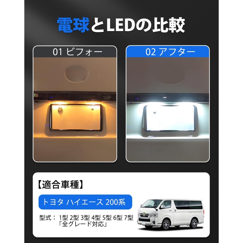 GIMUYA Toyota Hiace 200 Series LED License Lamp, License Plate