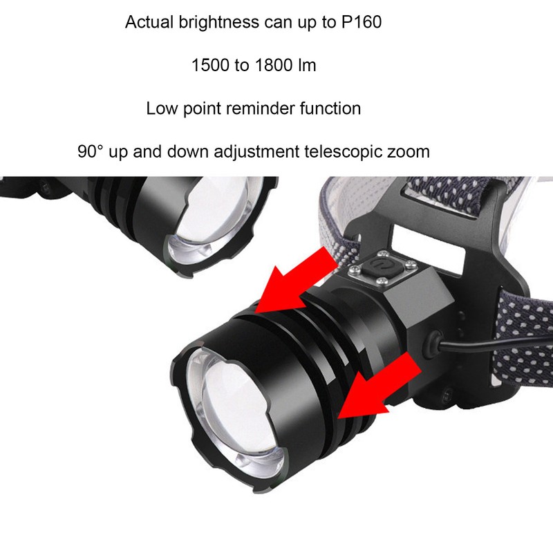 Headlamps for XHP160 LED Bulb Type C Charging Telescopic Zoom