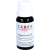 CERES Hypericum Mother Tincture 20ml