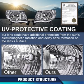 PIT66 Headlights Assembly Compatible with Toyota Tacoma 2005 2006 2007 2008 2009 2010 2011 Left and Right Headlamp Assembly Lamps Accessories Clear Lens Chrome Housing Clear Reflector
