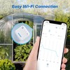 Smart Wi-Fi Temperature and Humidity Sensor, Inkbird Indoor White Hygrometer