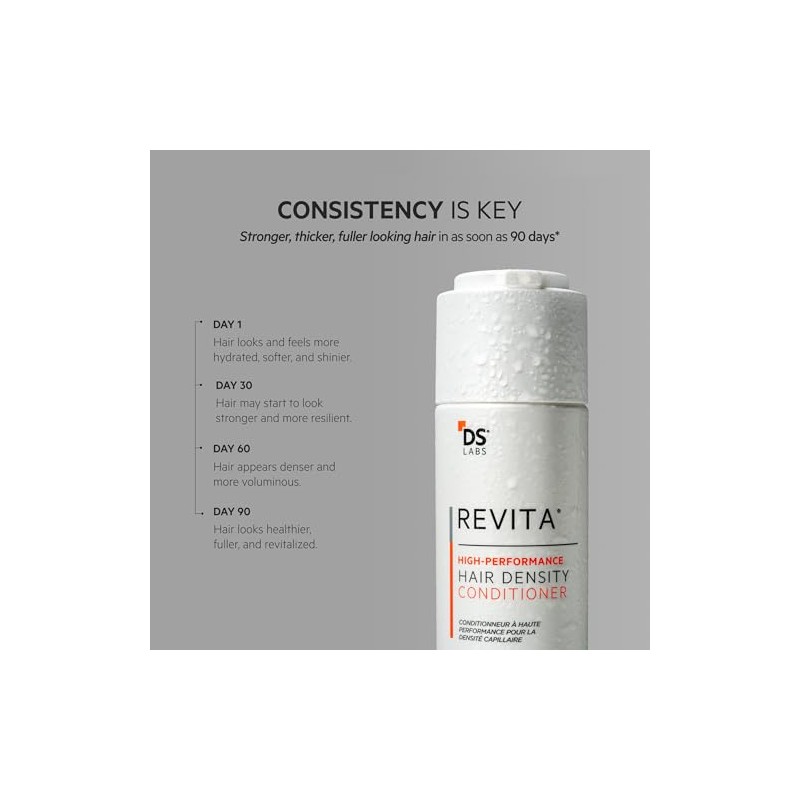 DS Laboratories | Revita® Acondicionador para la Densidad Capilar