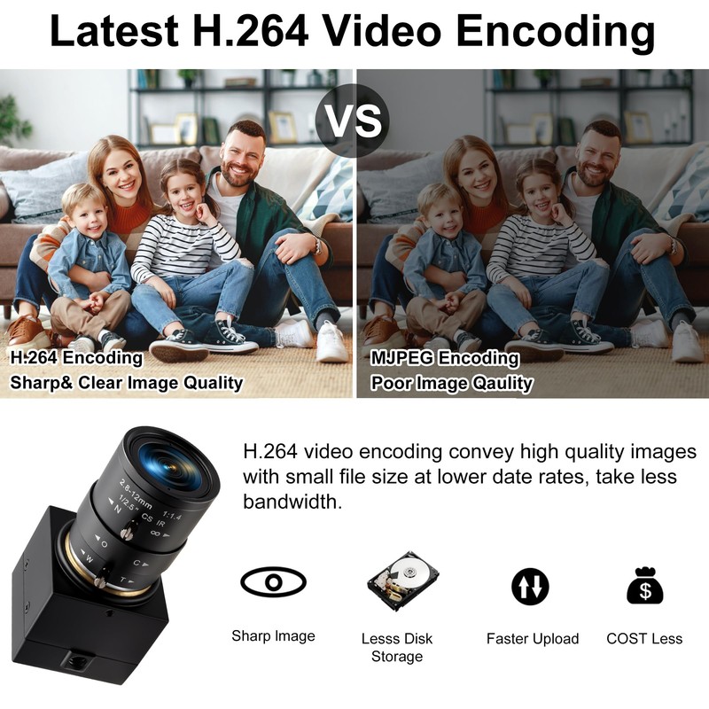 USB Camera ELP 1080P usb Webcam 2.8-12mm 4x Optical Zoom