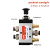 RIH Pneumatic Lever Operated Manual Switch Valve 1/4"NPT Solenoid Valve