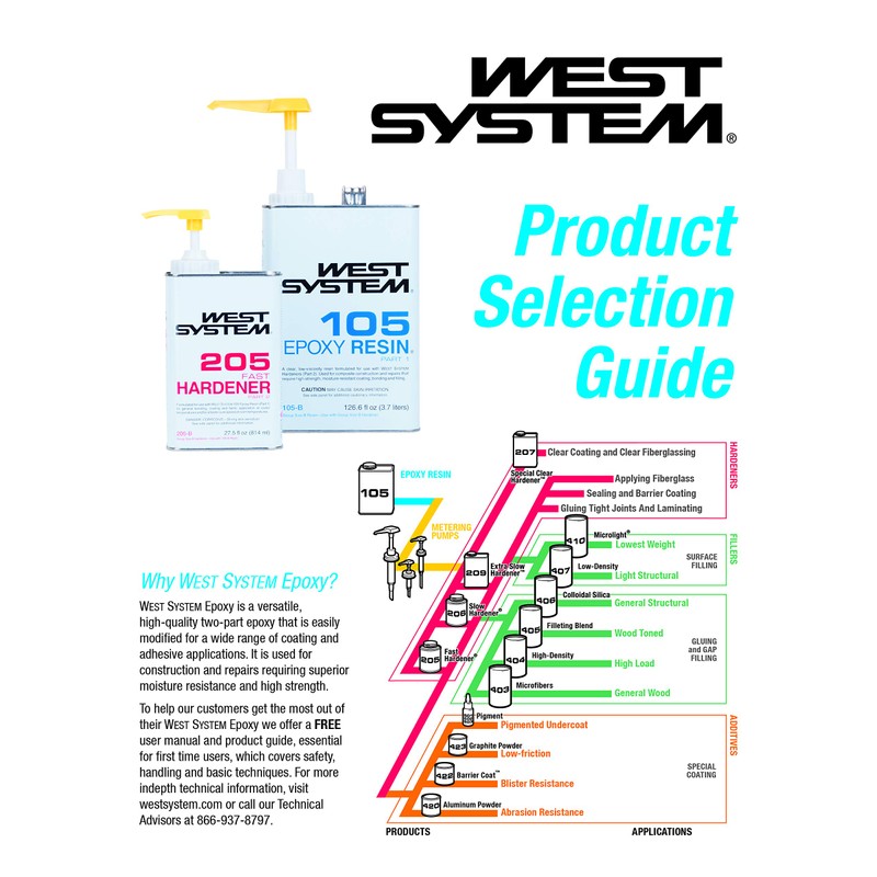 West System 207-SA Special Clear Hardener