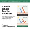 AXIS-Y COMPLETE NO-STRESS PHYSICAL SUNSCREEN 50ML- PROTECTOR SOLAR SPF 50+