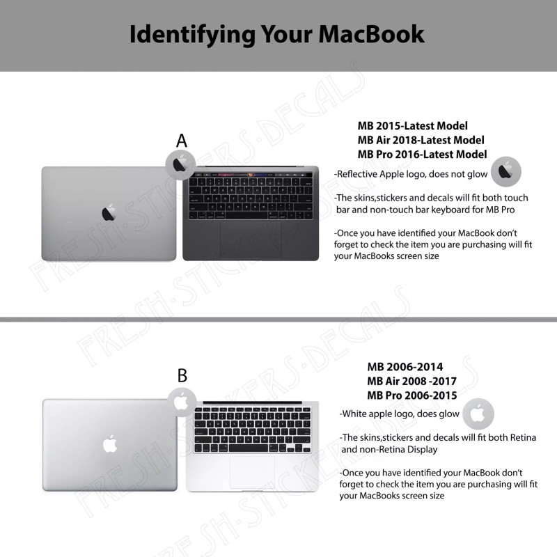 FreshStickers&Decals Stitch Viny Sticker Decal for Laptop,lenovo,