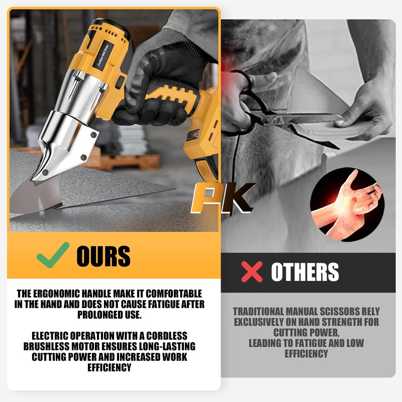 Cordless Sheet Metal Cutter Brushless for De-walt 20v Max Battery(Tool