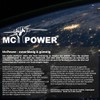 MC Power Solder Remover Cleaning Wool 5.5 x 3 cm