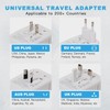 HAPOW Universal Travel Adapter, PD20W International Power Adapter, 2 USB-C