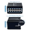 Atroodac 12-Port Mini Gigabit Network Switch, DIN-Rail Industrial, Unmanaged Ethernet