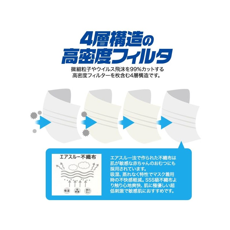 PLATA Disposable Mask, 3D, Large, 30 Pieces, Individually Packaged, Width