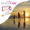 GLUCO-CARE 0.5 ml/cc Syringes 30G x 5/16’’ (8mm), 100/box