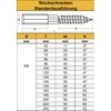 M8 x 140 mm (20 pieces) hanger bolts with double