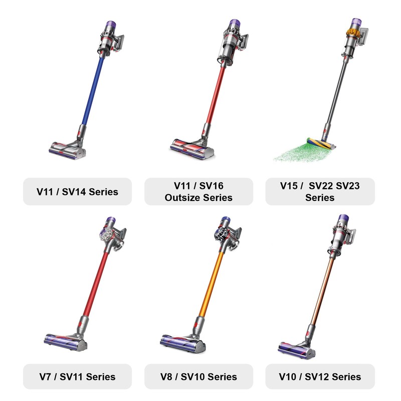 Spares2go Brush Head V7 V8 SV11 SV10 for Dyson Animal