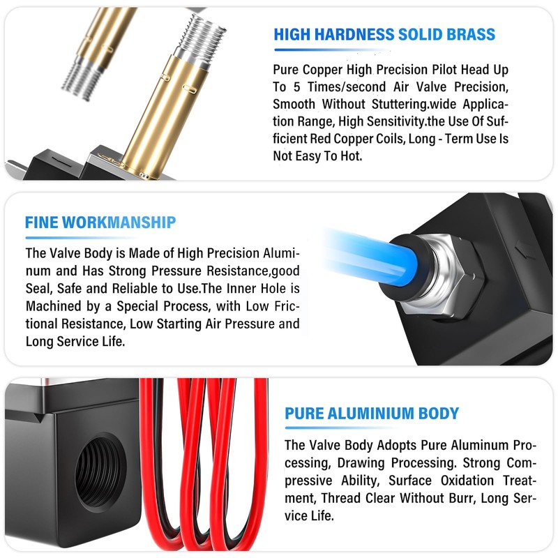 TAILONZ PNEUMATIC 1/4 Inch NPT 24V Direct-Acting Type 2 Way