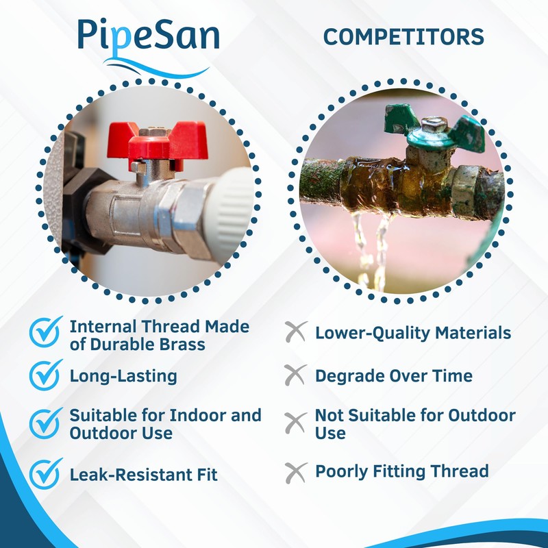 PipeSan Ball Valve 1/2 Inch Double Thread (Female/Male Thread) with