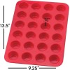 Mrs. Anderson's Baking Silicone 24 Cup Mini Muffin Pan Non