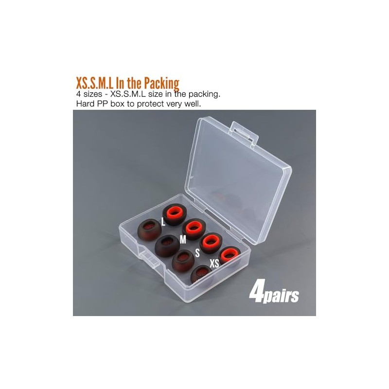 TENNMAK Eartips Replacement for 1MORE Aero Wireless Earbuds Earpad