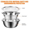 Multifunctional Stainless Steel Basin, Stainless Steel Basin