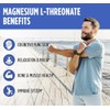 Magnesium L-Threonate 1000mg 60 Tablets, Supports Cognitive Function, Brain Health