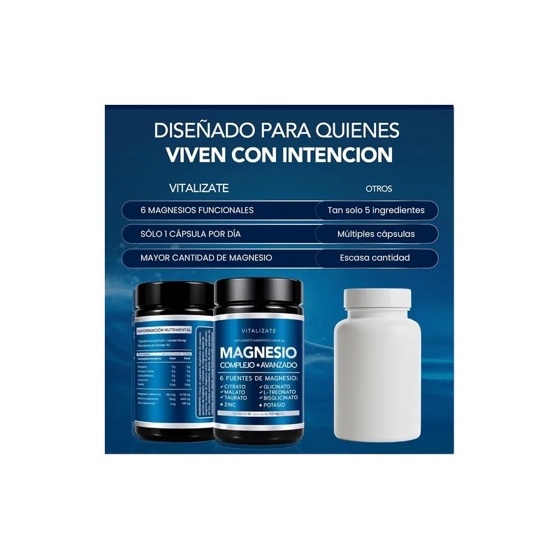 Magnesio Complex Vitalizate Bisglicinato Citrato 60 Cápsulas