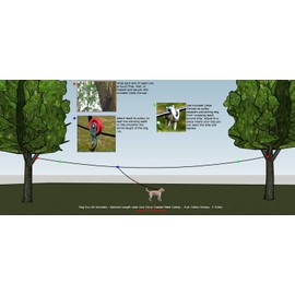 Dog Run Aerial Overhead Trolley - Heavy Cable for Small to X-Large Dogs Tie Out Runner (500 ft)