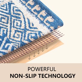 Modern Outlets Non Slip Area Rug Pad - Fully Washable, Rug Gripper for Firm Hold on Oriental, Traditional or Contemporary Rugs & Door Mats for All Floor Surfaces (2' x 7' Runner)