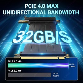 JEYI PCI-E 4.0 Riser Cable, PCIe 4.0 16x 200mm High Speed Flexible GPU Riser Cable, EMI Shielded 30 AWG, 25Gbps Transfer Rate, Compatible with 5.0/4.0/3.0 (200MM)