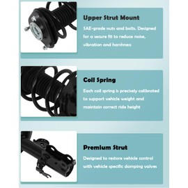 SCITOO Front Complete Struts Spring Assembly Shocks Struts Fits for Toyota Prius V 2012-2014 Quick Struts 1333493L 1333493R - Set of 2