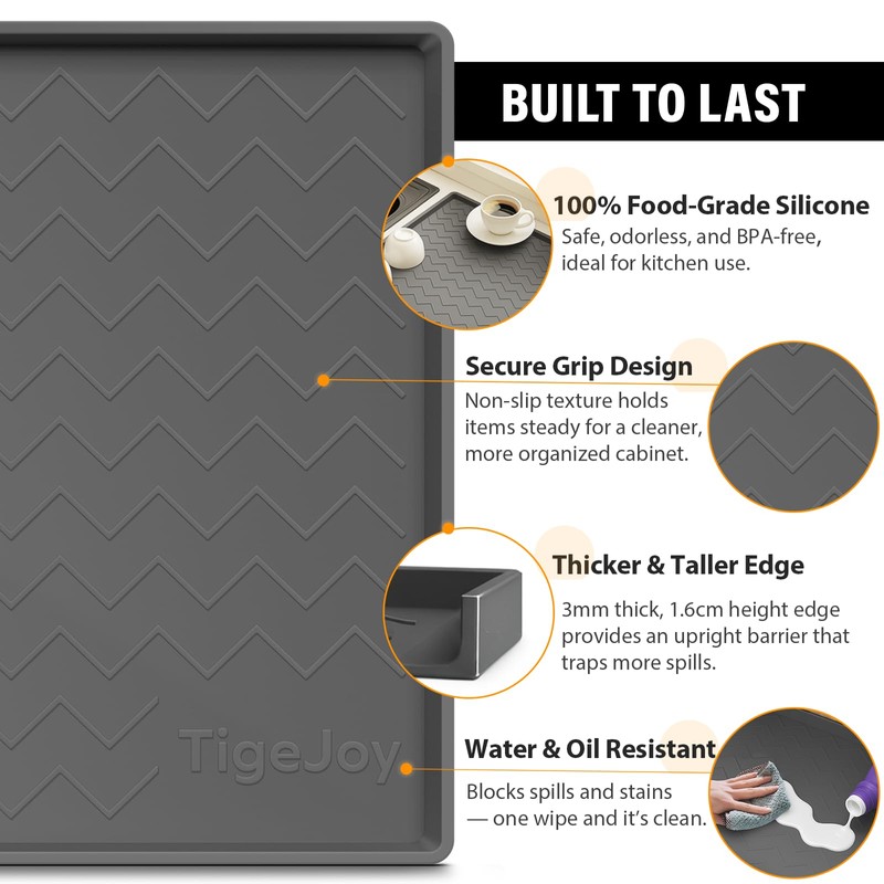 TigeJoy 19" x 19" Under Sink Mats for Kitchen Waterproof,