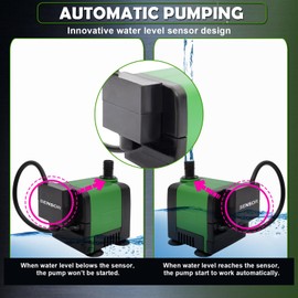 Stropum Small Condensate Pump Mini Automaitc Water Pump With Level Sensor For Ice Maker,Dehumidifier,Sump Pump Condensate Pump,Air conditioner,Green-3