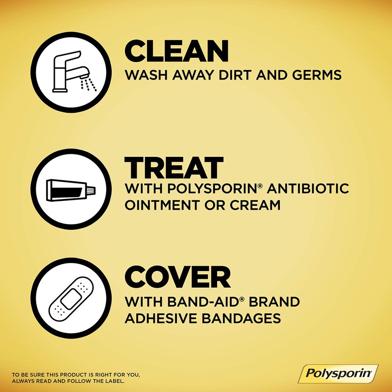 Polysporin