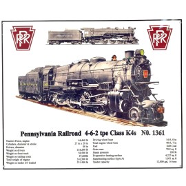 TIN SIGN " PENNSYLVANIA  RAILROAD SPECS "  for K4 #1361 Locomotive PRR TIN SIGN