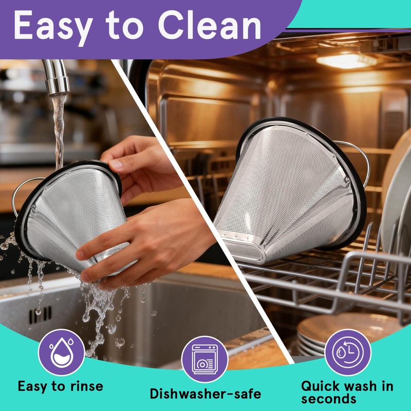 #4 Stainless Steel Coffee Filter Compatible with Technivorm Moccamaster KBGV,