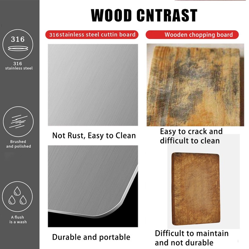 Titanium Cutting Board - Stainless Steel Cutting Board, 100% Pure