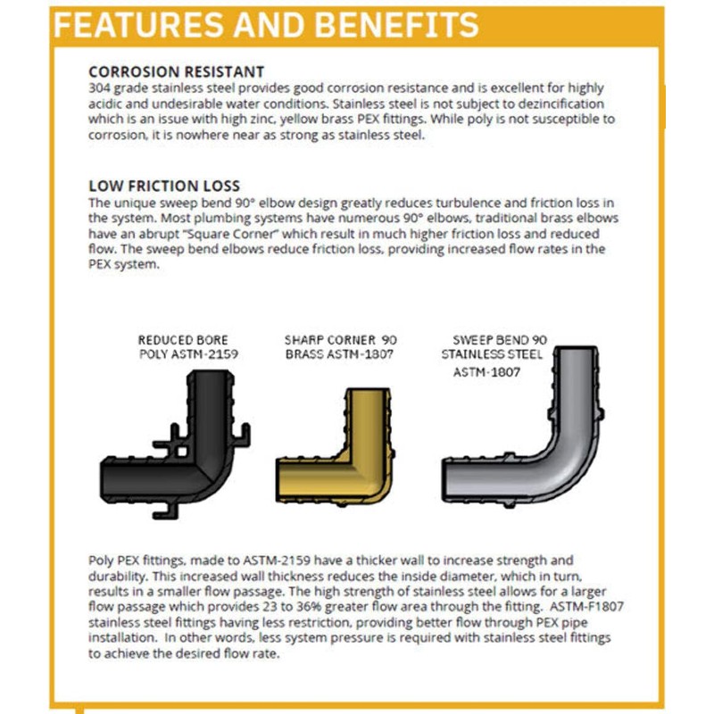 Stainless Steel Pex 90 Elbow 1/2"