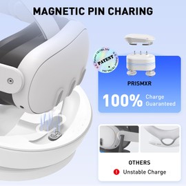 PRISMXR Carina D1 Lite Charging Dock Compatible with Meta Quest 3 (Without Charger)