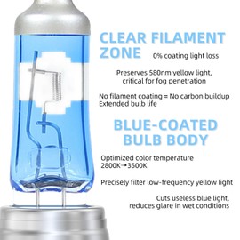 Sinoparcel H7 Halogen Headlight Bulb 3500K Warm White, High or Low Beam Fog Light Bulb, Replacement for Standard 12V 55W Bulb, Pack of 2