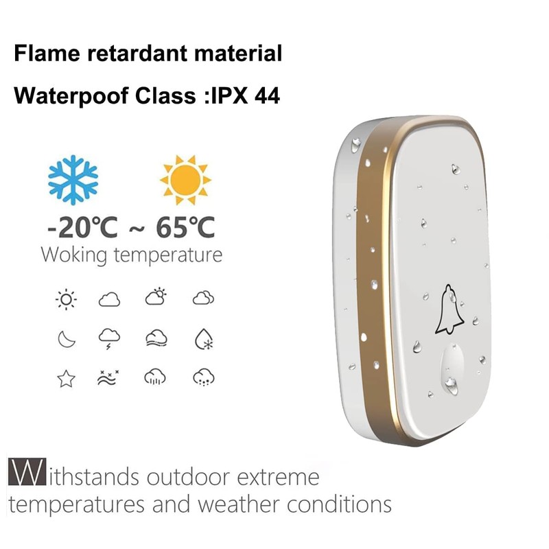 LUAMB Wireless Doorbell, 1,000ft Range Loud Enough with 5Volume Levels